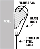 Traditional Picture Rail Hanger - side view