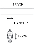 Slimline Push-Button Hooks Diagram